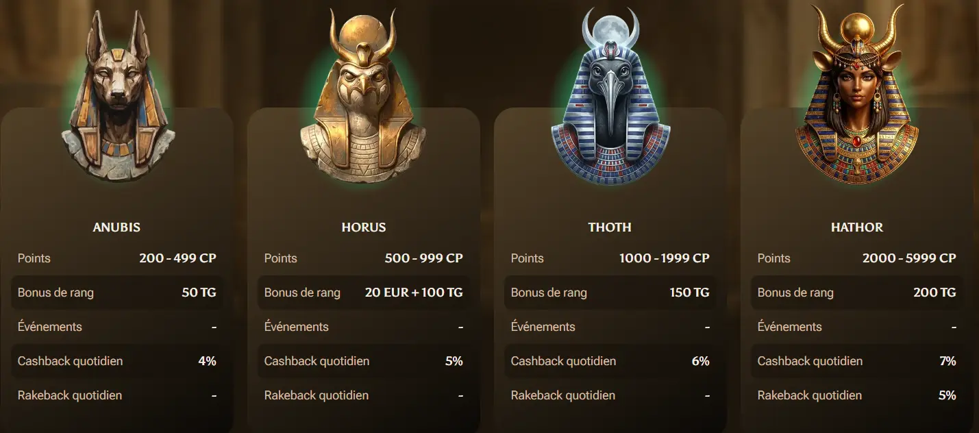amunbet casino vip